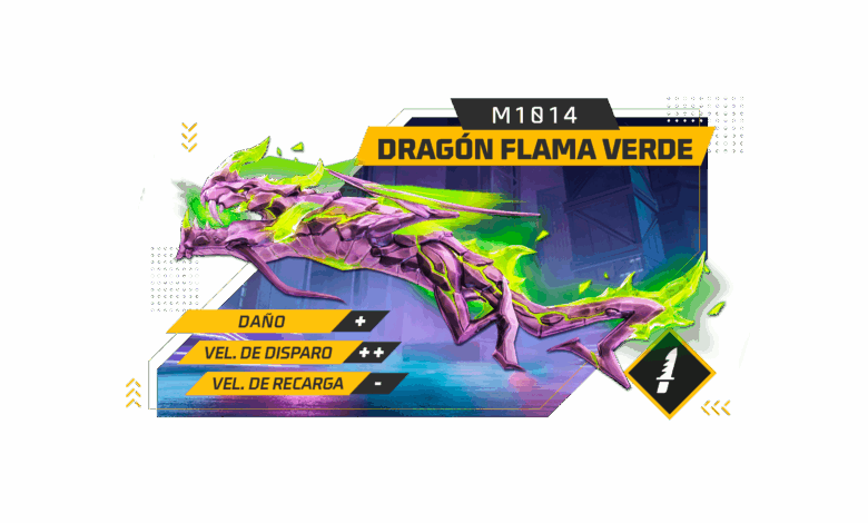 A imagem destaca a nova roda da sorte no Free Fire, onde os jogadores têm a chance de ganhar a skin de arma M1014 Green Flam
