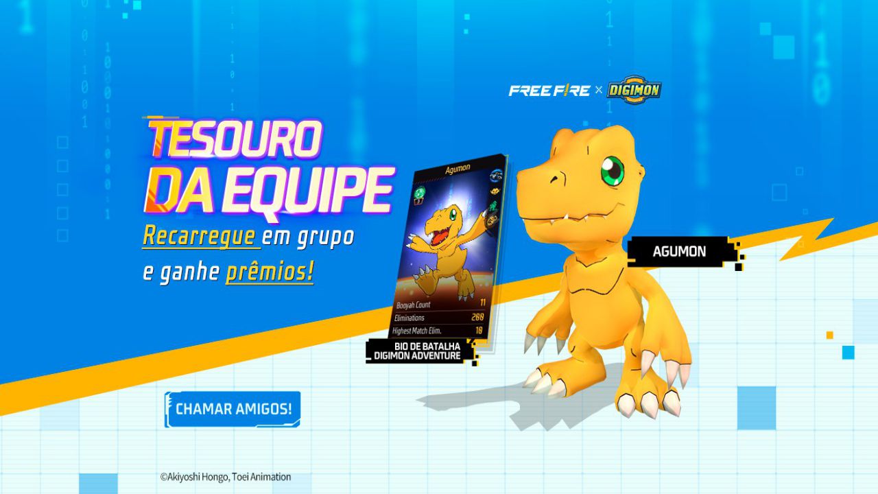 Ferramenta Tesouro da Equipe: Como Ganhar o PET AGUMON