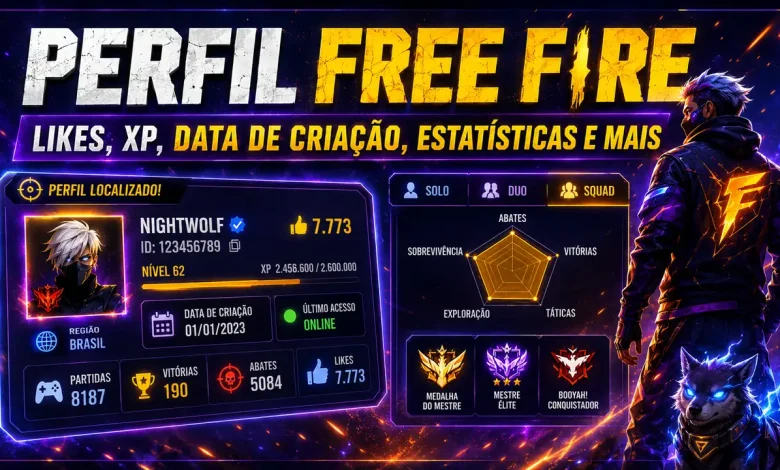 Imagem destacada do artigo Perfil Free Fire mostrando consulta de likes, XP, data de criação da conta e estatísticas do jogador.