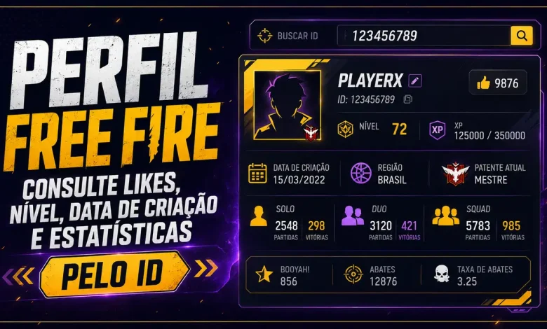 Imagem destacada do artigo Perfil Free Fire mostrando consulta de likes, XP, data de criação da conta e estatísticas do jogador.